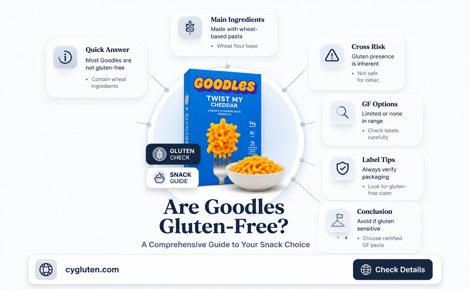 are goodles gluten-free