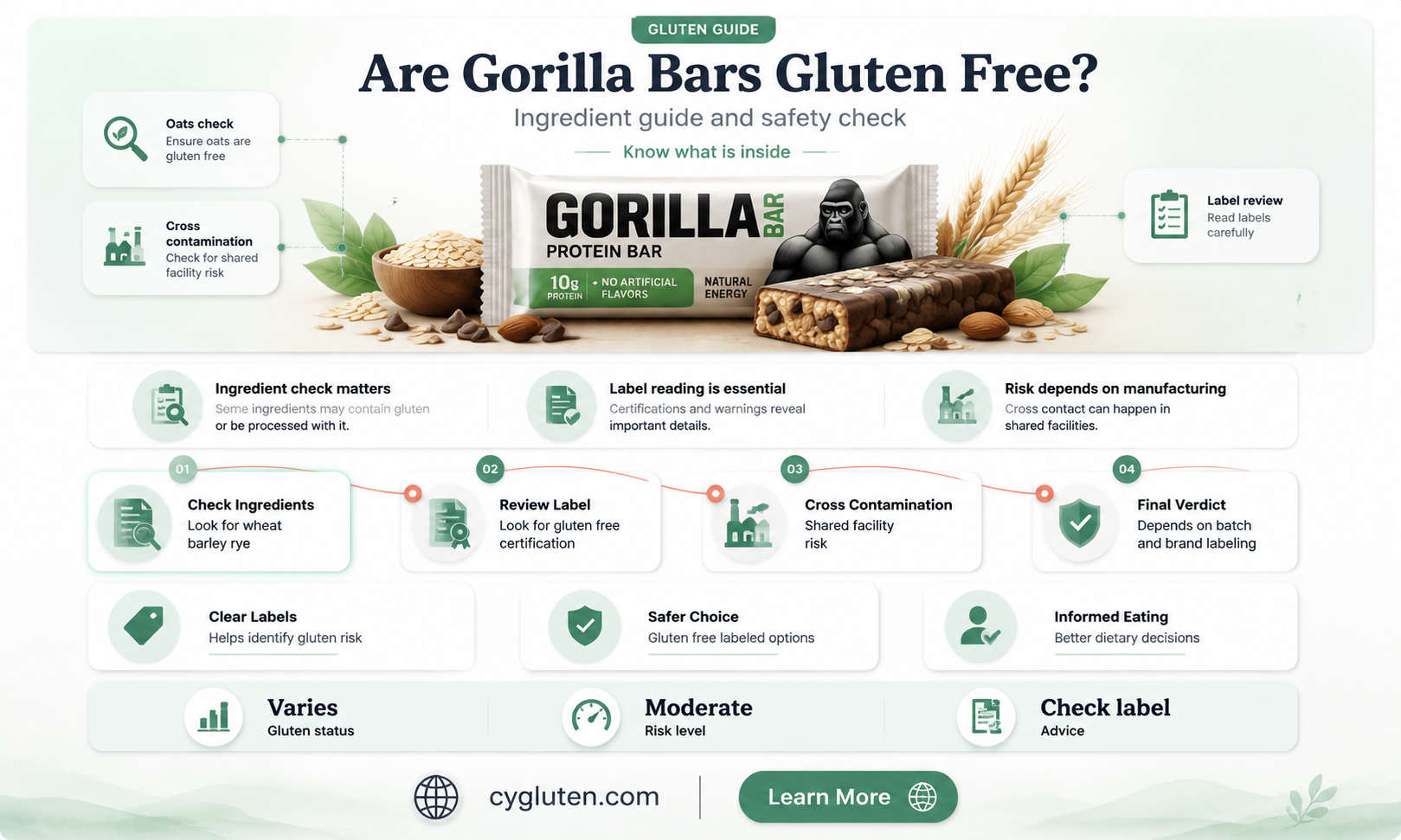 are gorilla bars gluten free