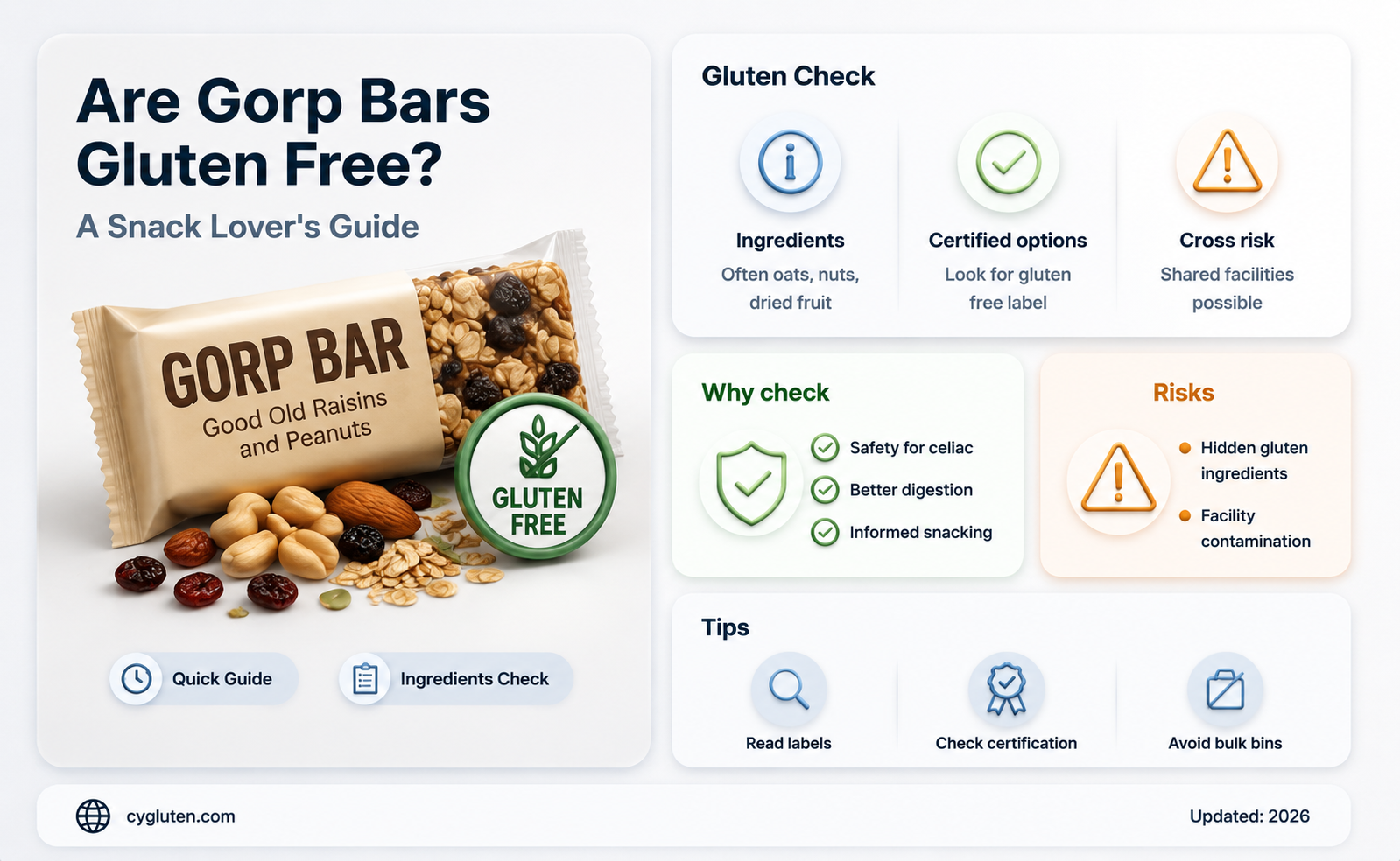 are gorp bars gluten free