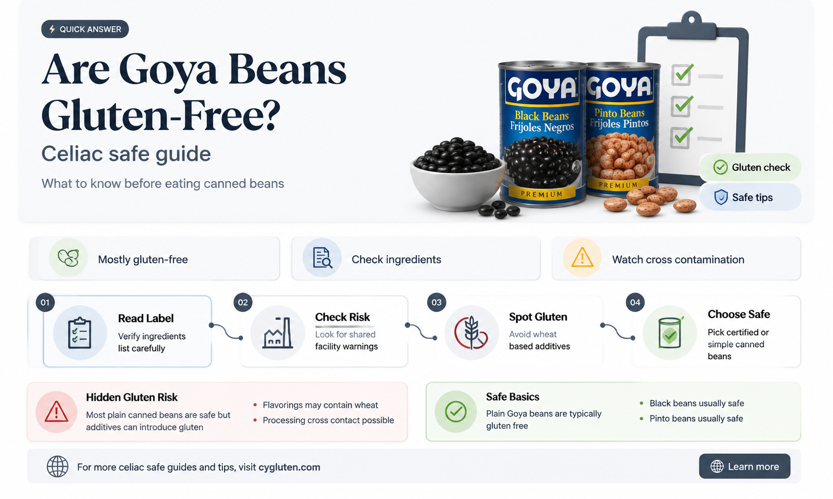 are goya beans gluten free