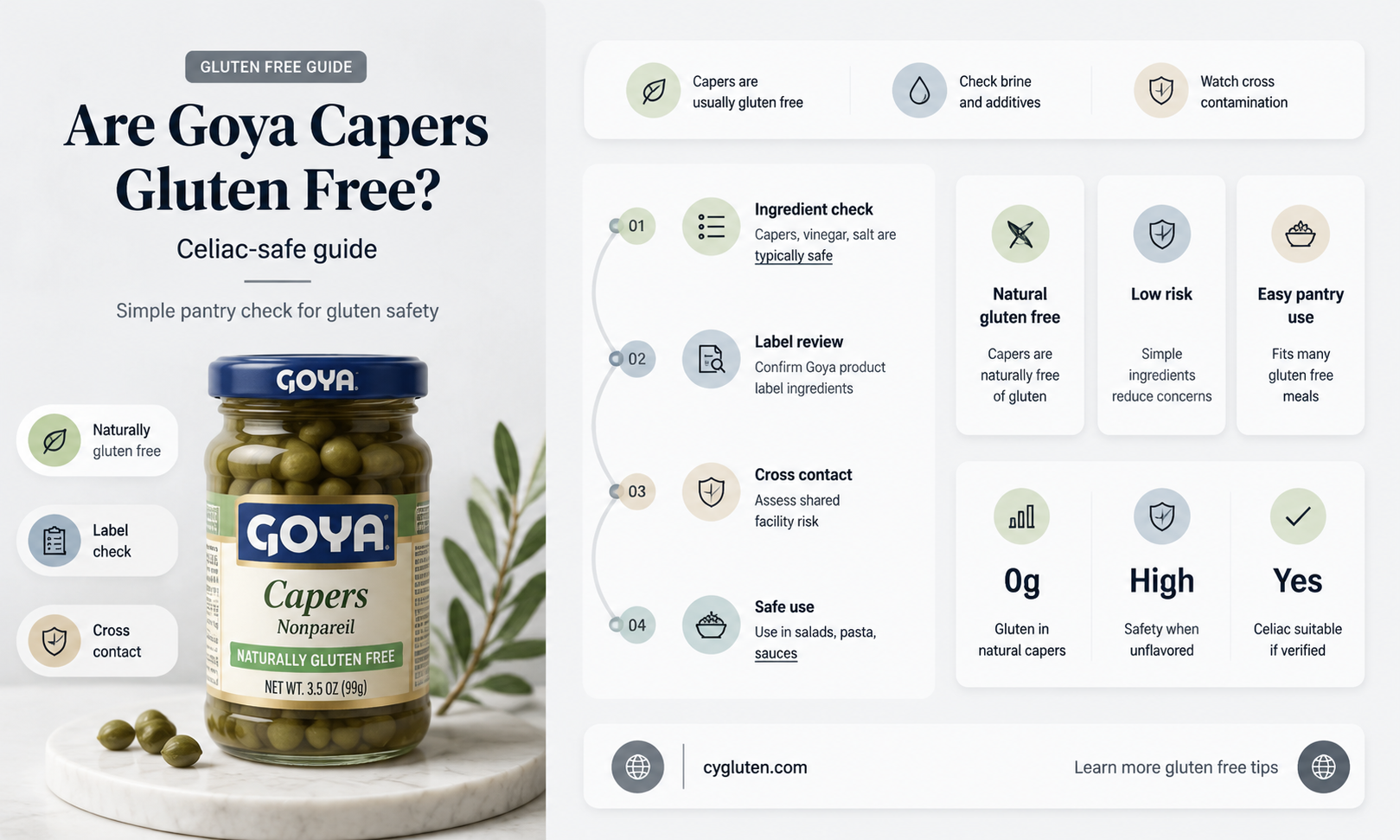 are goya capers gluten free