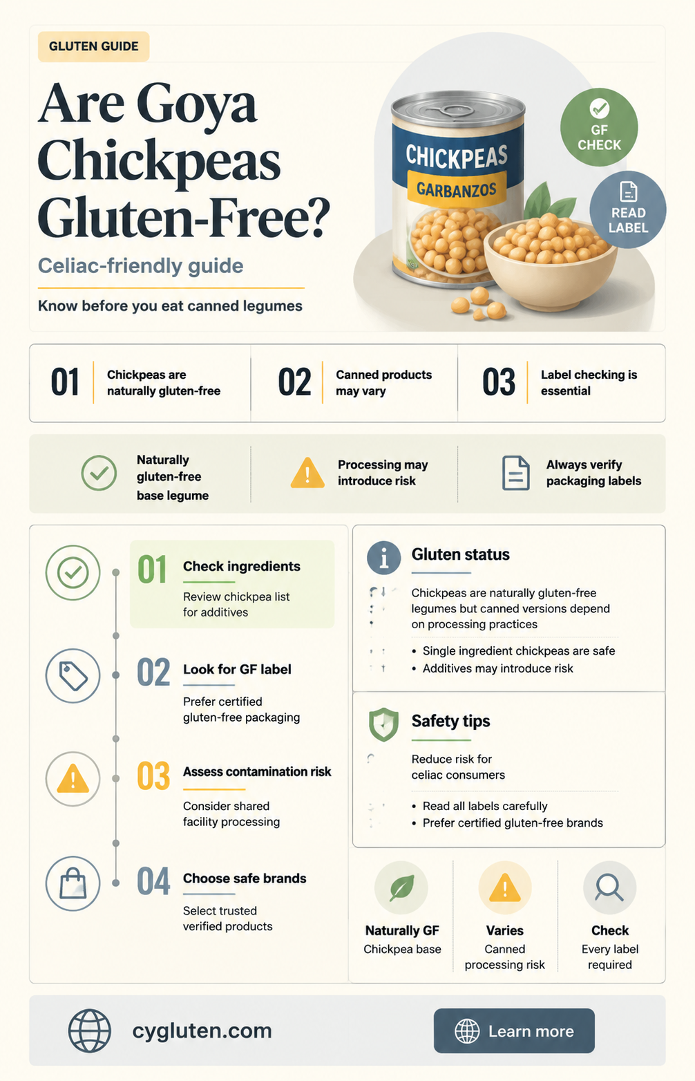 are goya chickpeas gluten free