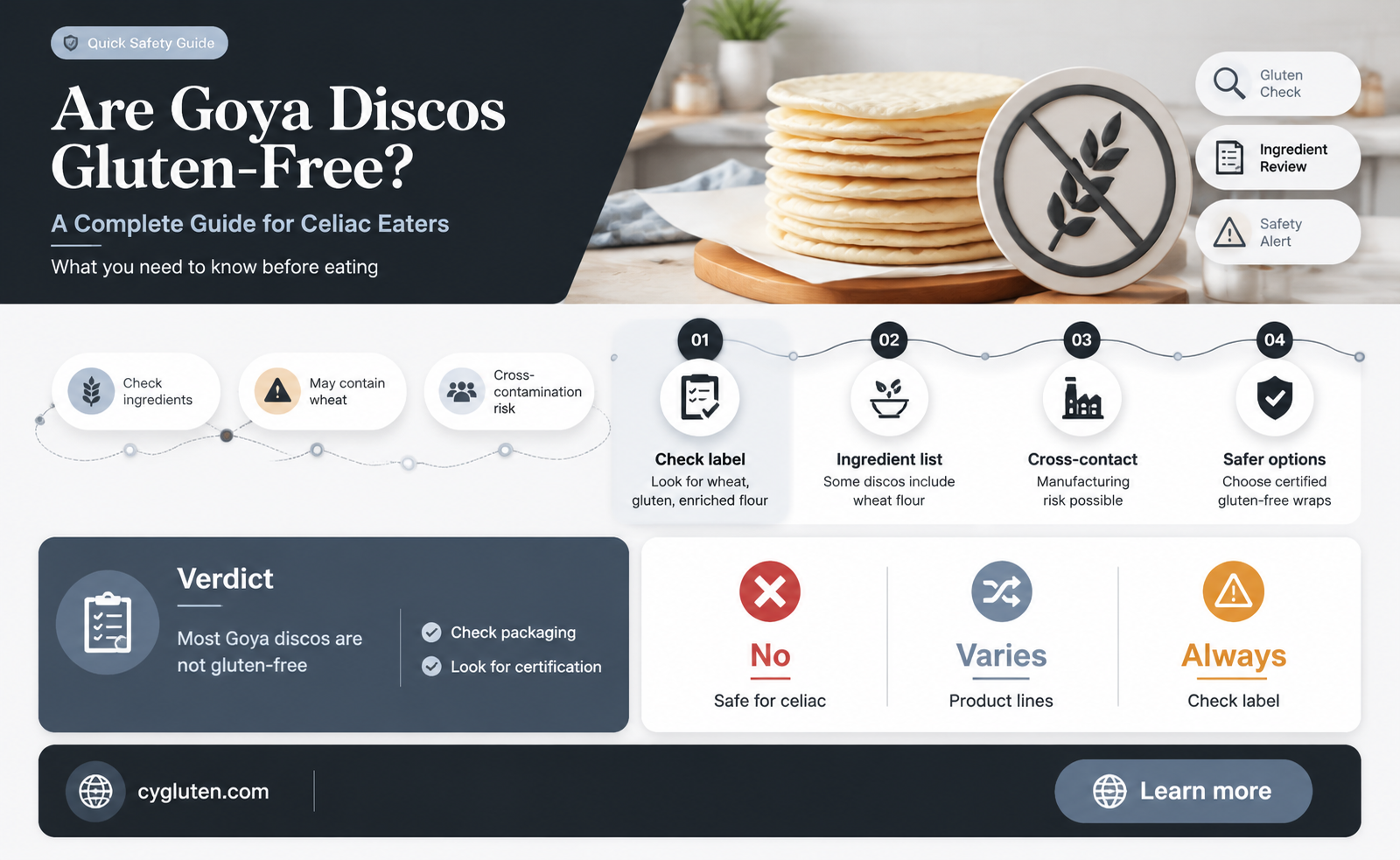 are goya discos gluten free