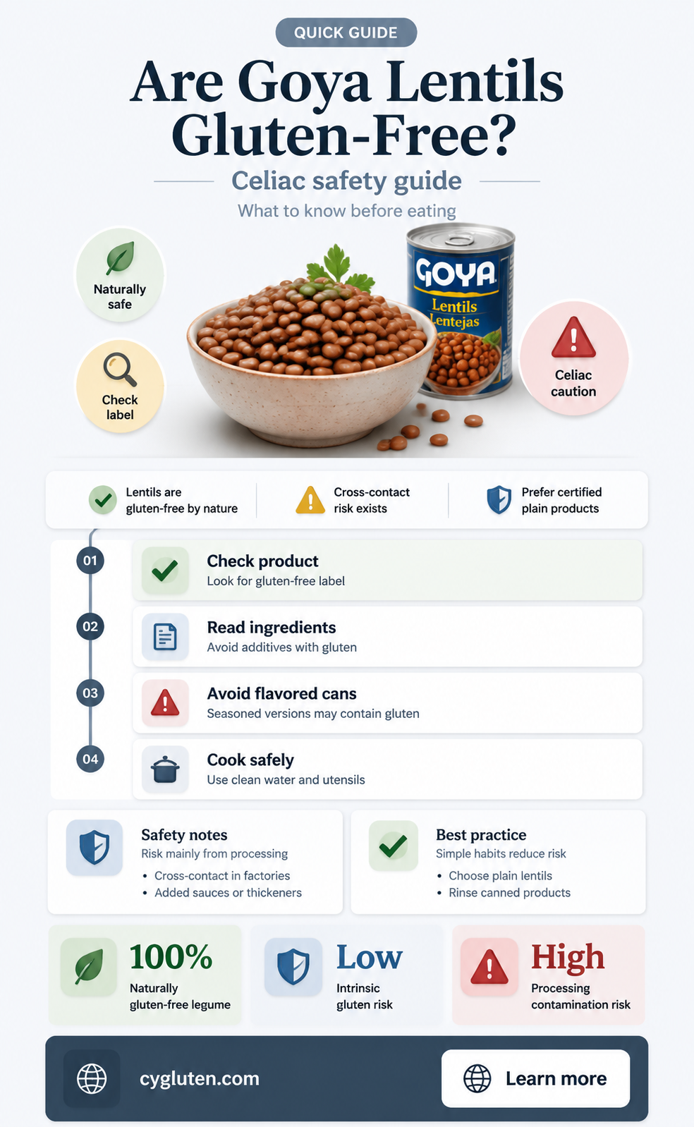 are goya lentils gluten free