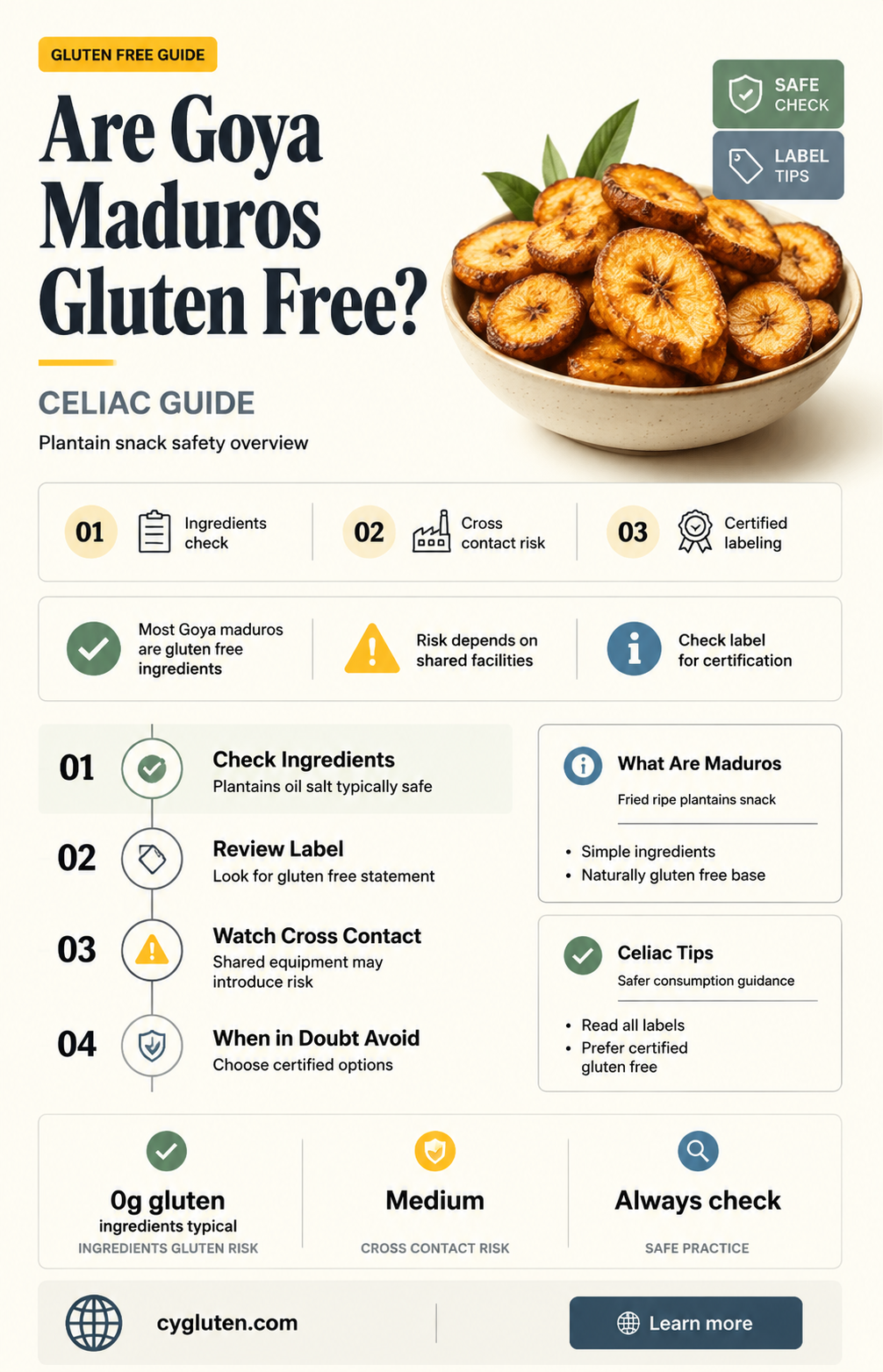are goya maduros gluten free