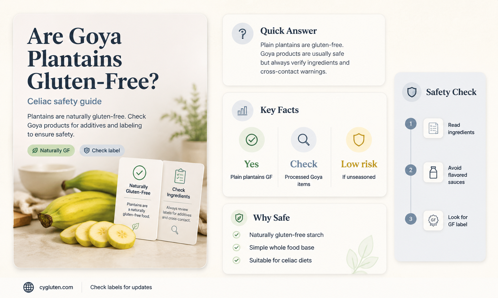 are goya plantains gluten free