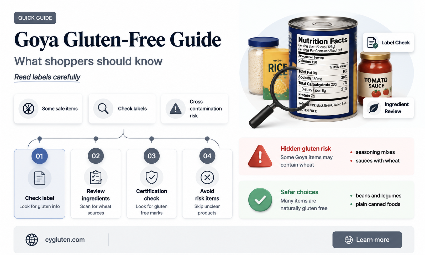 are goya products gluten free