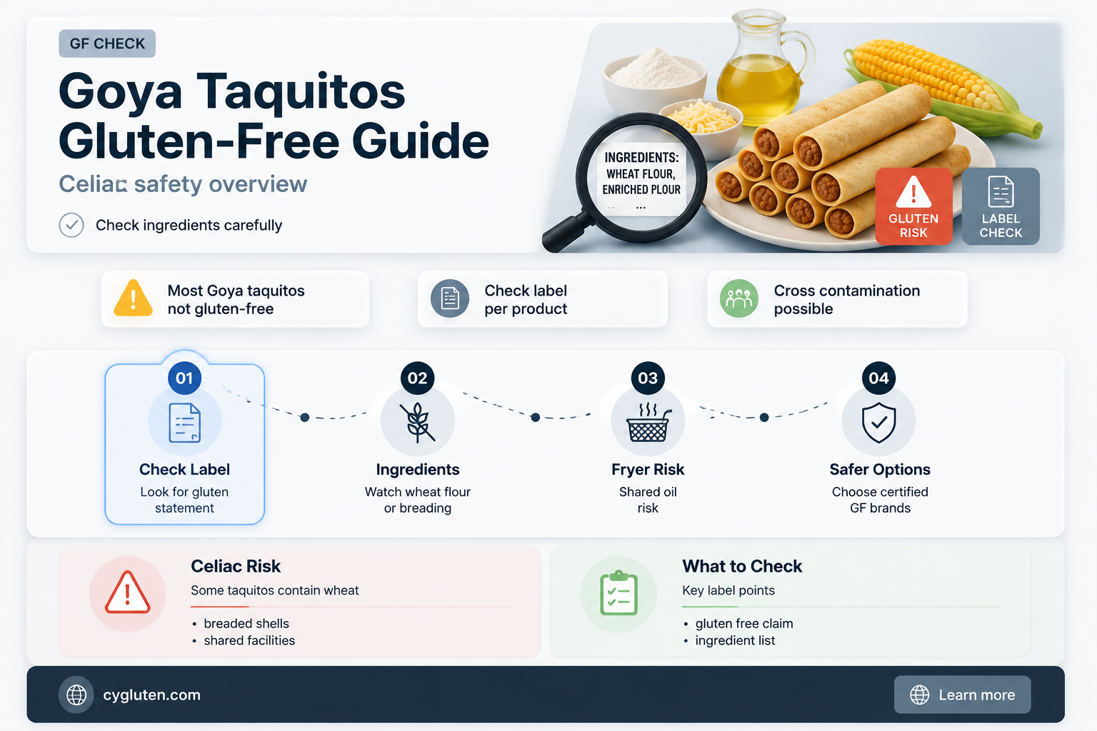 are goya taquitos gluten free