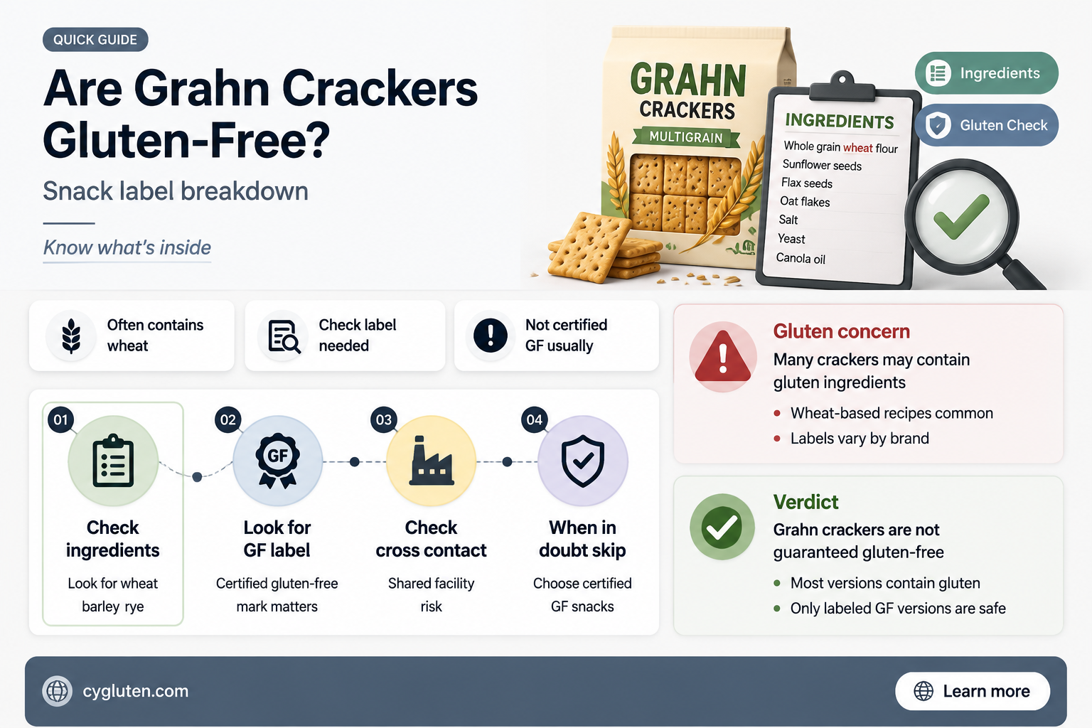 are grahn crackers gluten free