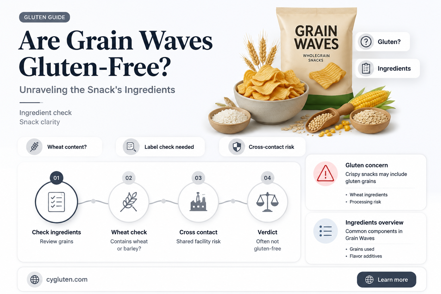 are grain waves gluten free