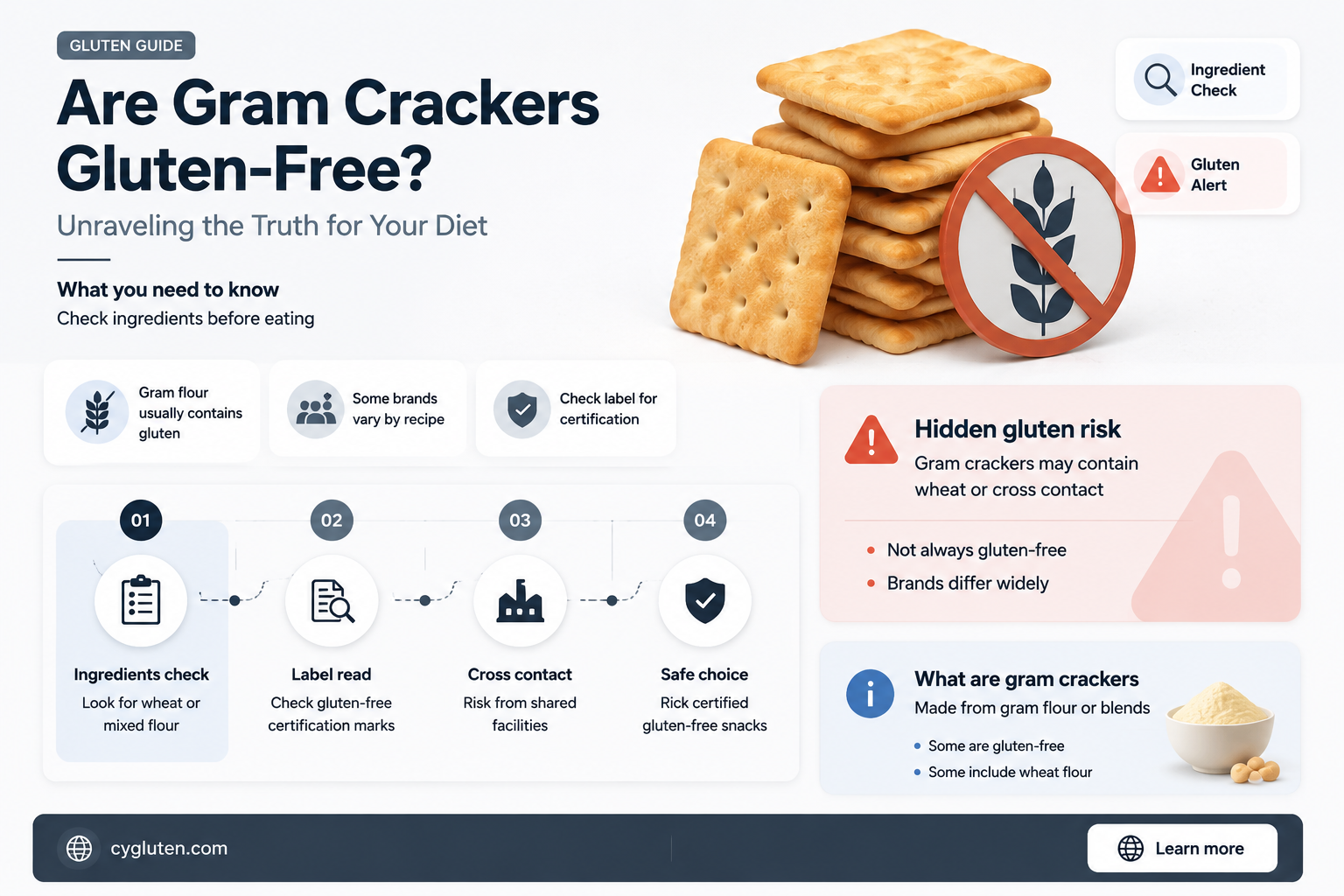 are gram crackers gluten free