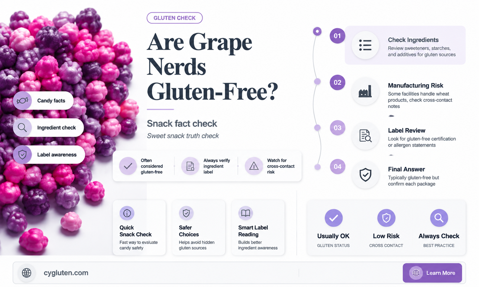 are grape nerds gluten free