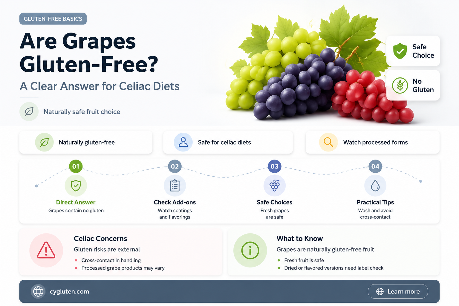 are grapes gluten-free