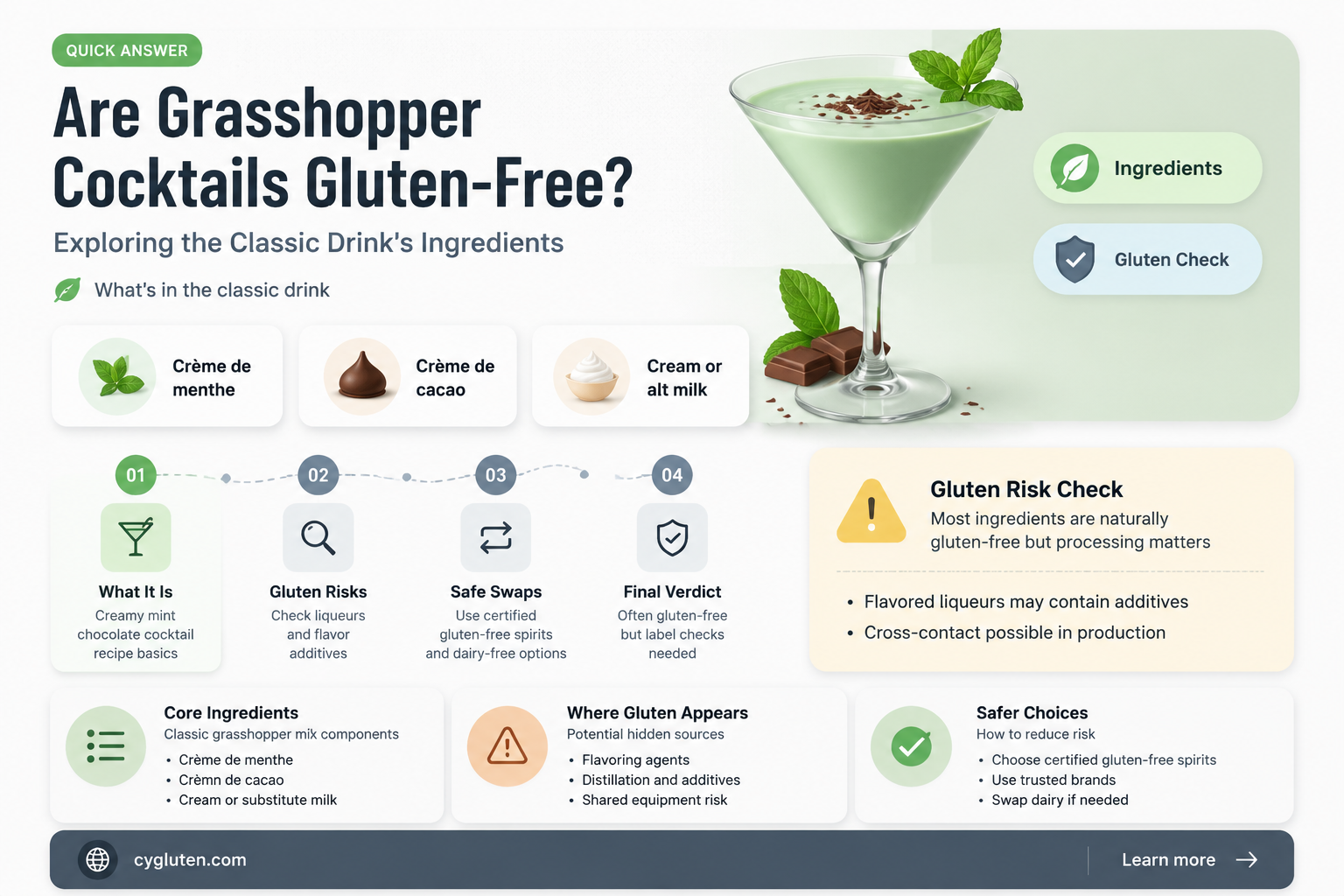 are grasshopper drinks gluten free