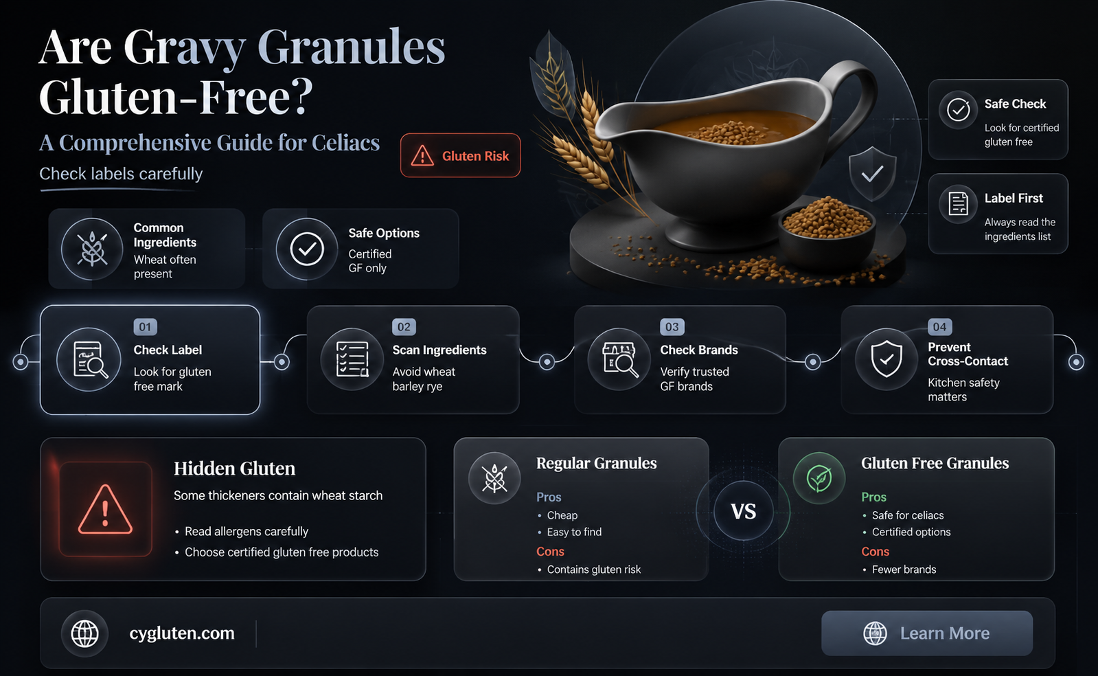 are gravy granules gluten free