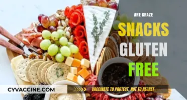 Are Graze Snacks Gluten-Free? A Comprehensive Guide for Healthy Eaters