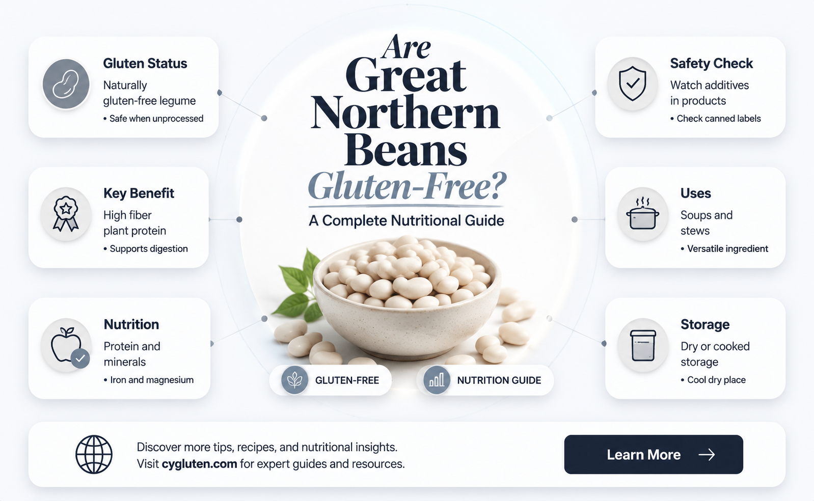 are great northern gluten free