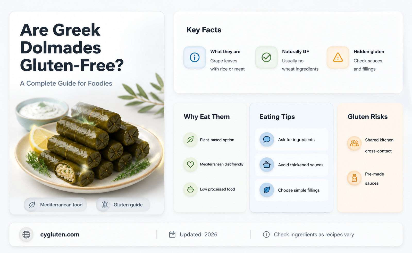are greek dolmades gluten free