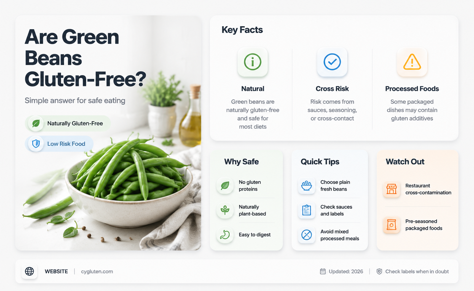 are green beans gluten-free