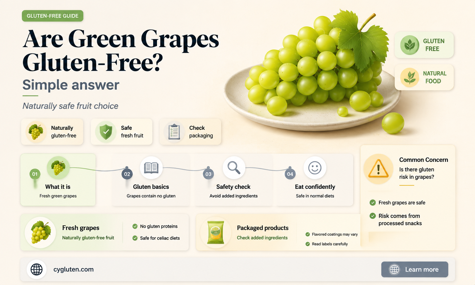 are green grapes gluten free