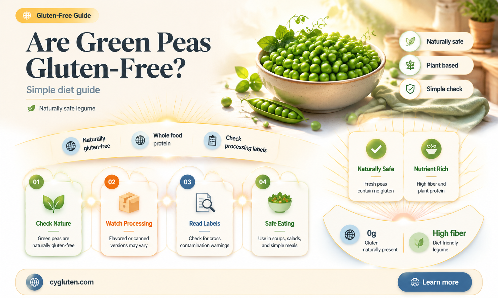 are green peas gluten free