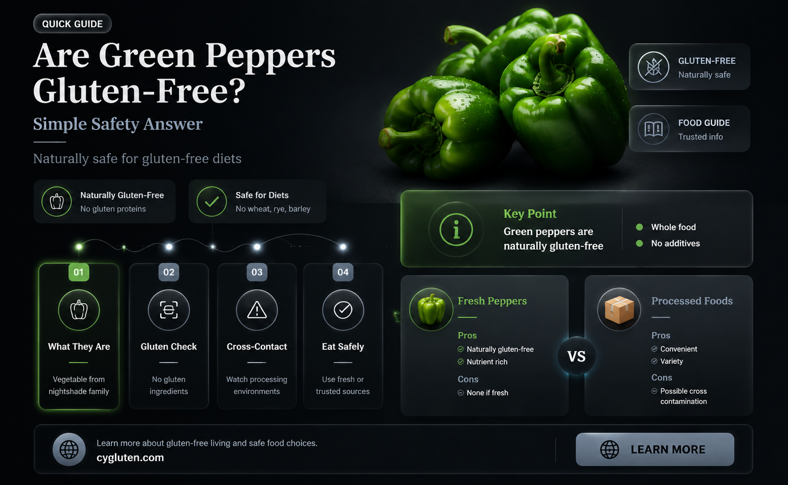 are green peppers gluten free