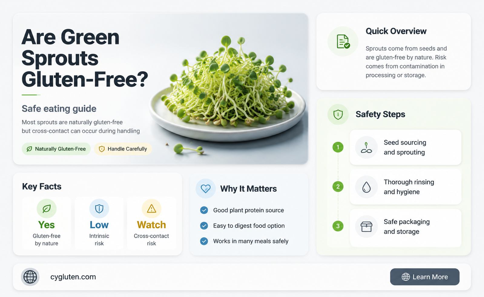 are green sprouts gluten free