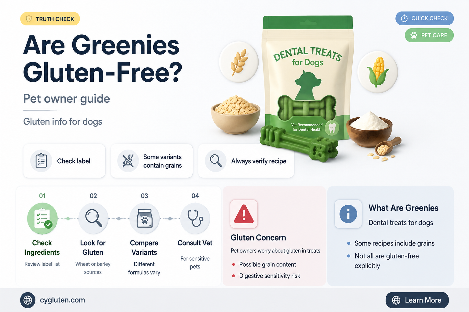 are greenies gluten free