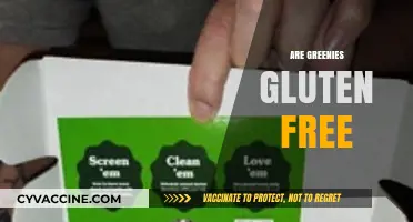 Are Greenies Gluten-Free? Uncovering the Truth for Pet Owners
