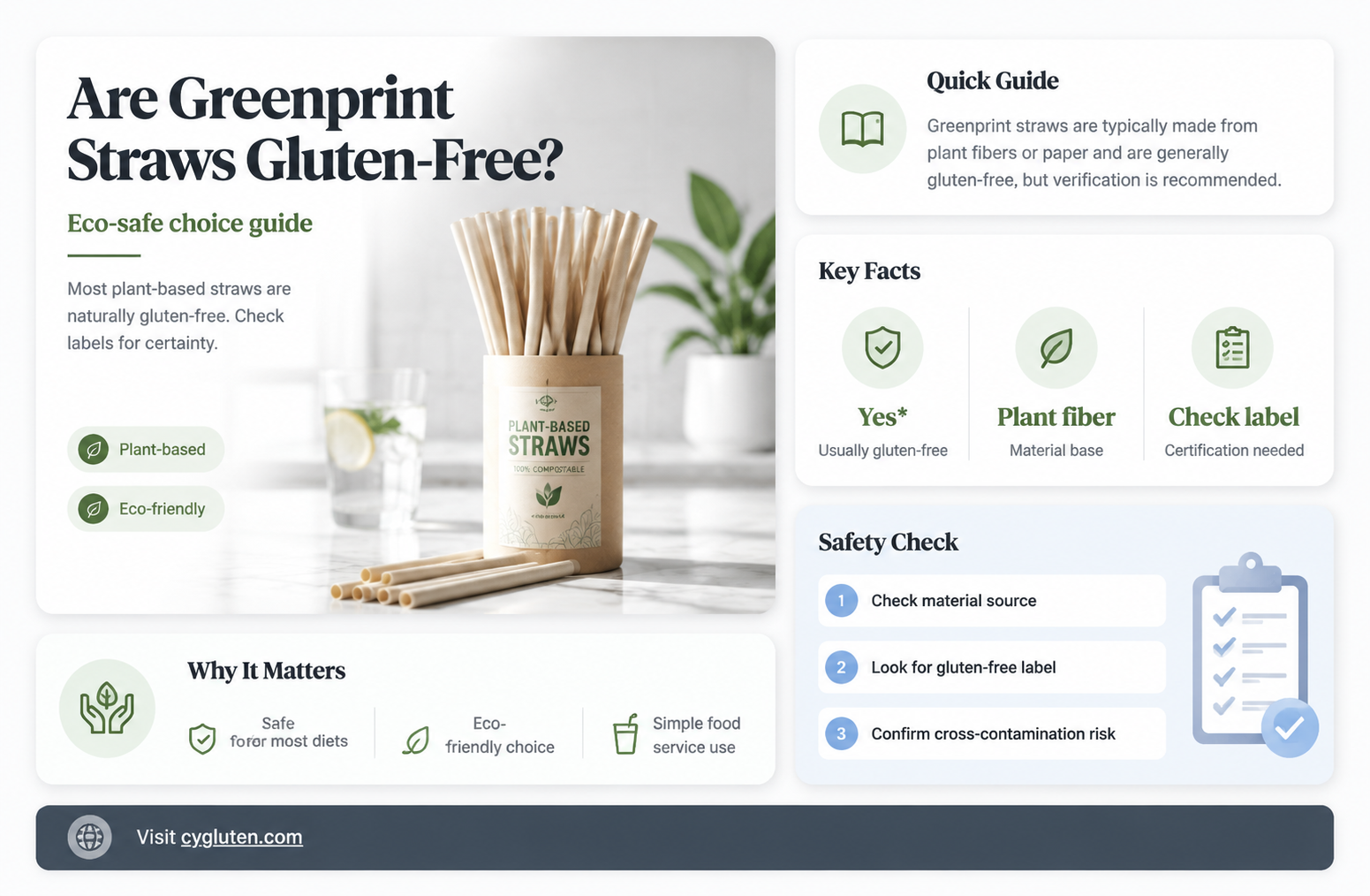are greenprint straws gluten free