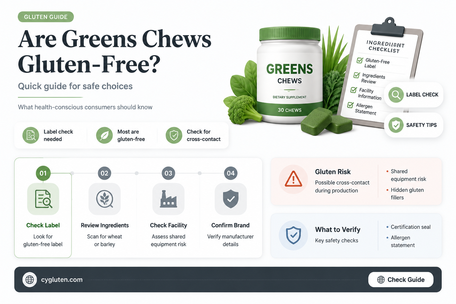 are greens chews gluten free
