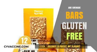 Are Grenade Bars Gluten-Free? A Complete Nutritional Breakdown