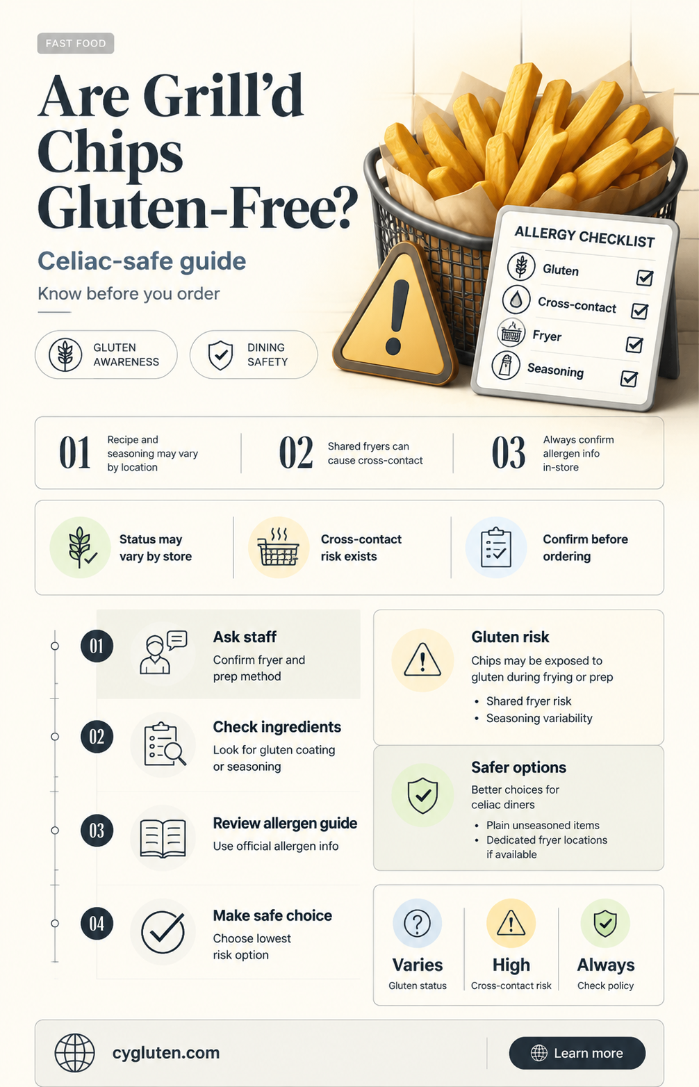 are grilld chips gluten free