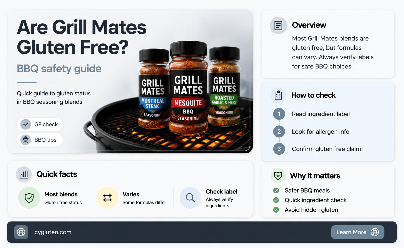 are grill mates gluten free