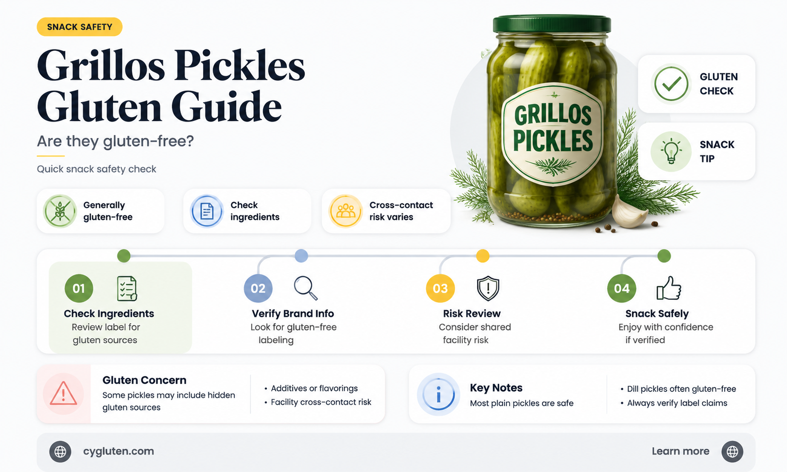 are grillos pickles gluten free