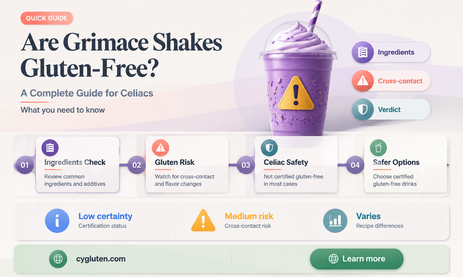 are grimace shakes gluten free