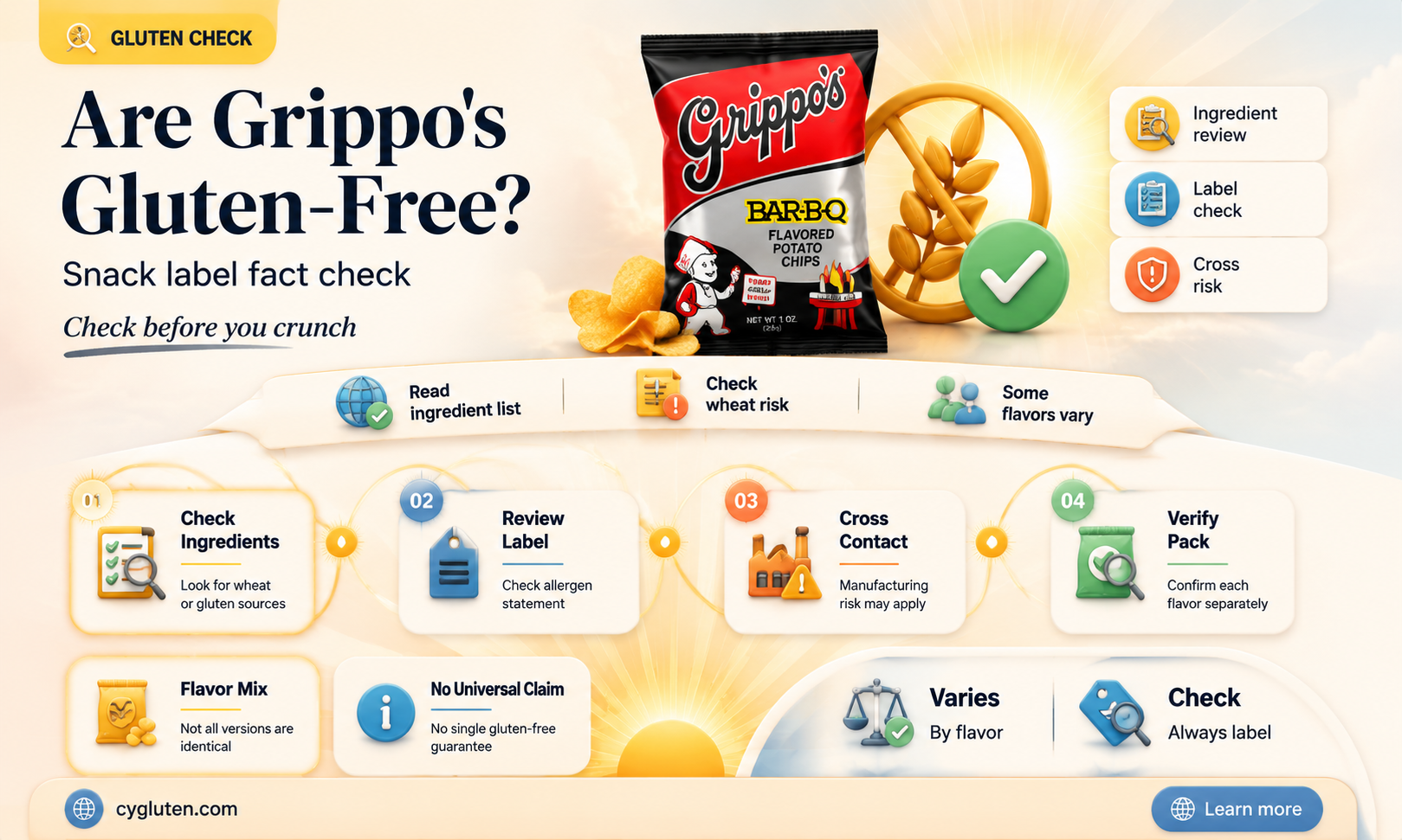 are grippo