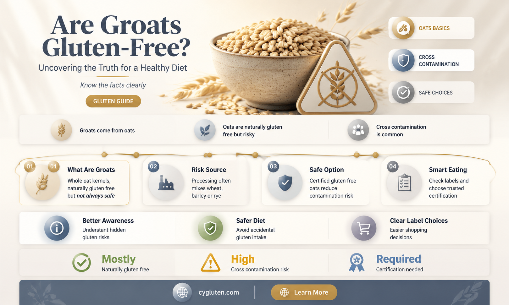 are groats gluten free