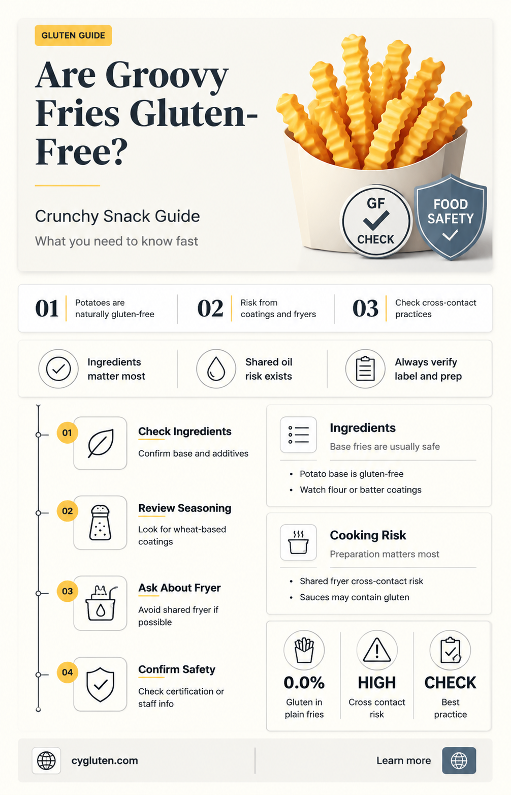 are groovy fries gluten free