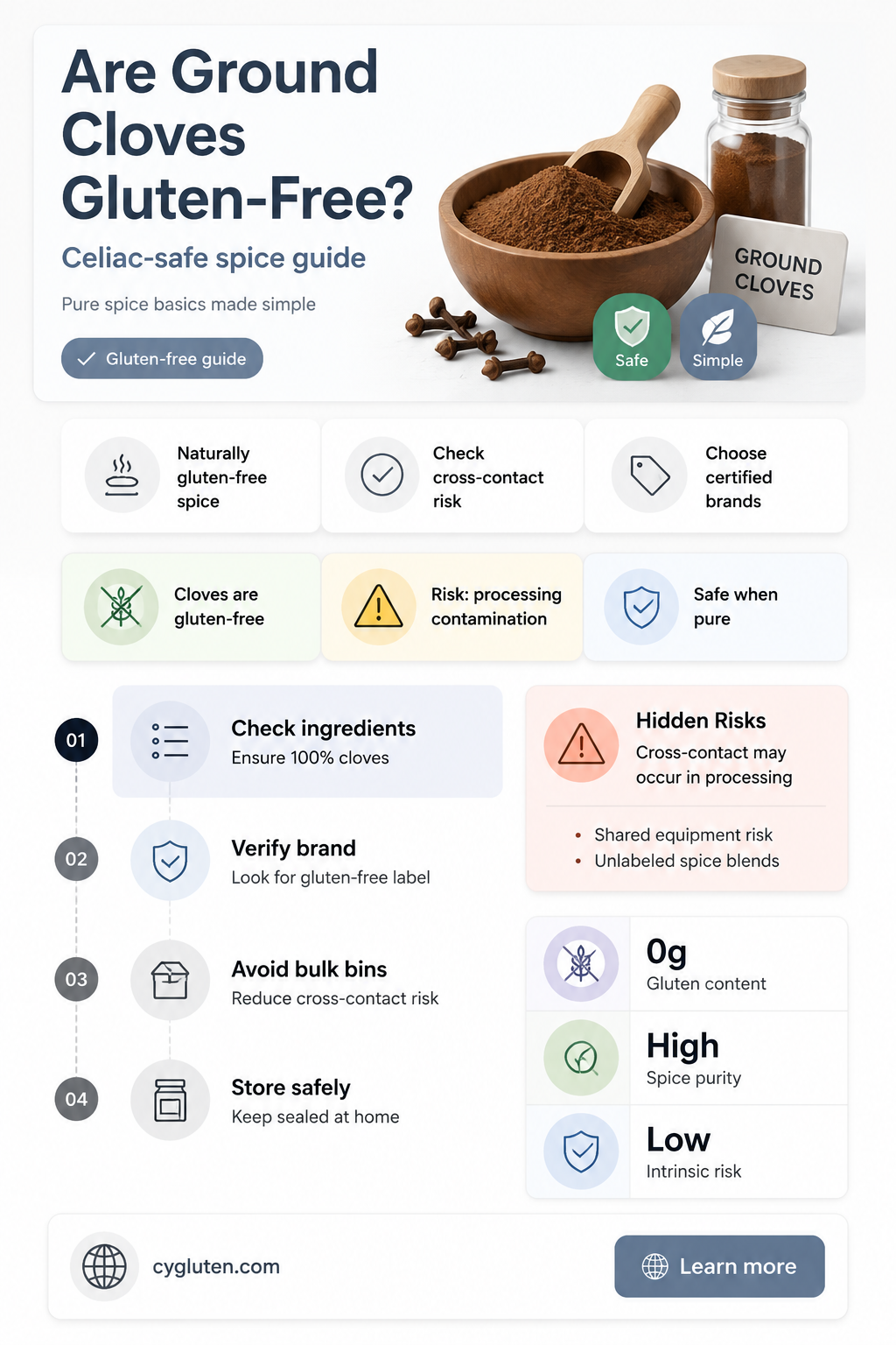 are ground cloves gluten free