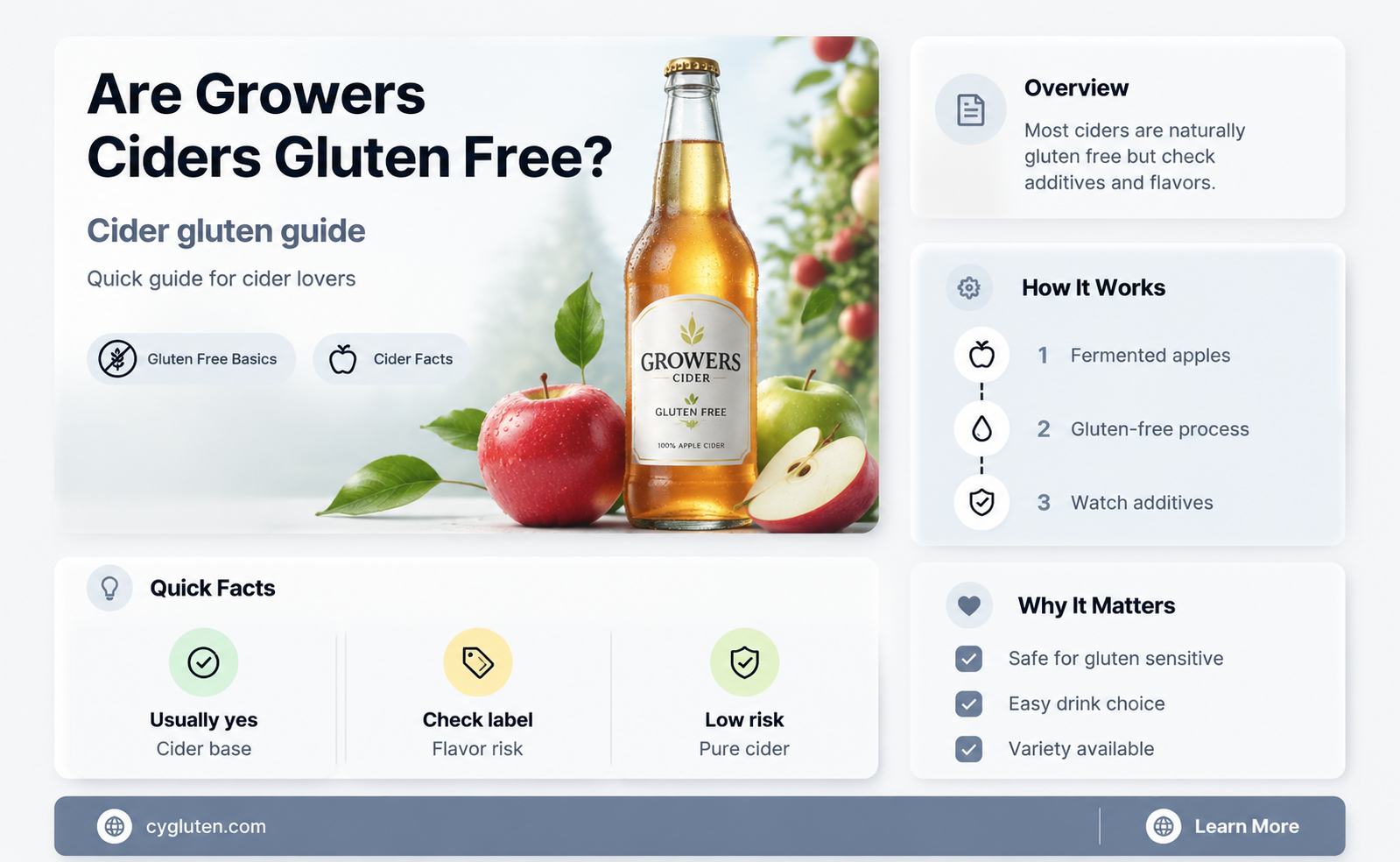 are growers ciders gluten free