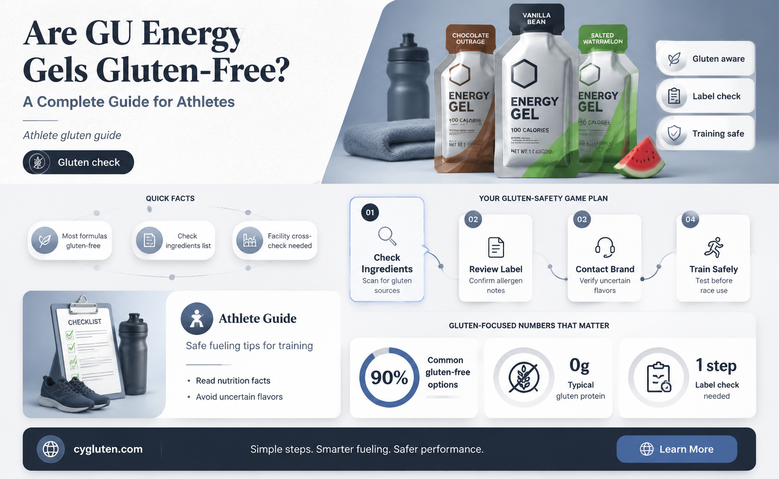 are gu gels gluten free