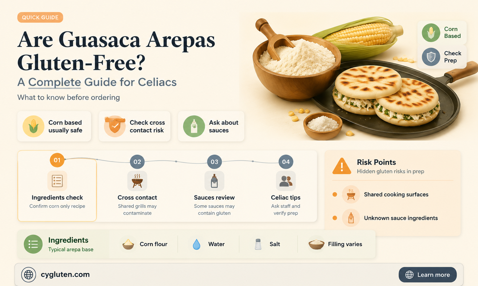 are guasaca arepas gluten free