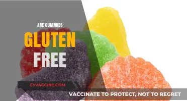 Are Gummies Gluten-Free? A Comprehensive Guide to Safe Snacking