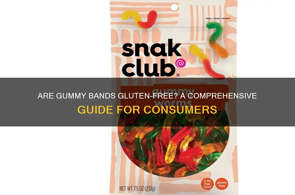 are gummy bands gluten free