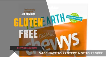 Are Gummy Candies Gluten-Free? A Comprehensive Guide for Consumers