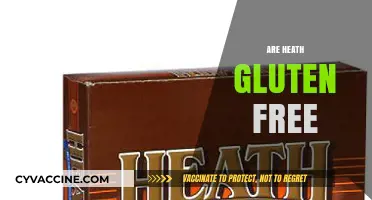 Are Heath Bars Gluten-Free? A Complete Guide to Ingredients