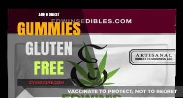 Are Honest Gummies Gluten-Free? A Comprehensive Guide for Consumers
