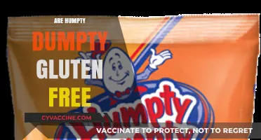 Are Humpty Dumpty Eggs Gluten-Free? Unscrambling the Truth