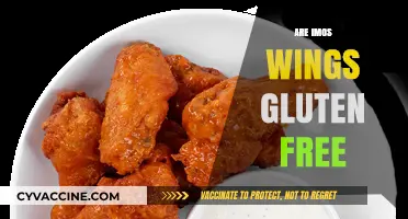 Are Imo's Wings Gluten-Free? A Complete Guide for Celiac Diners